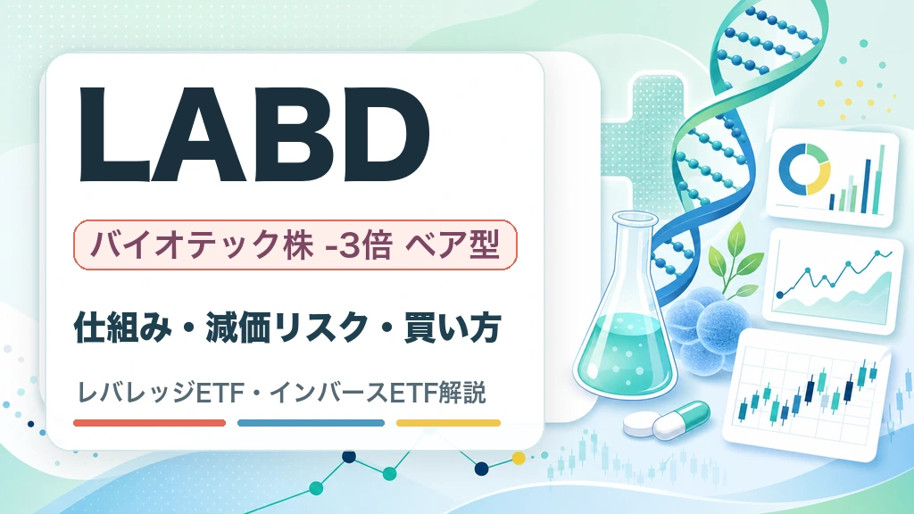 LABDの特徴・リスク・買い方を解説するWOZ mediaのサムネイル